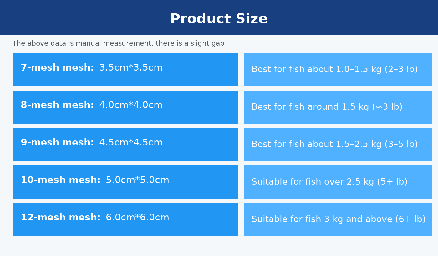 5pcs/set Copper Spring Fishing Net Trap with Luminous Beads