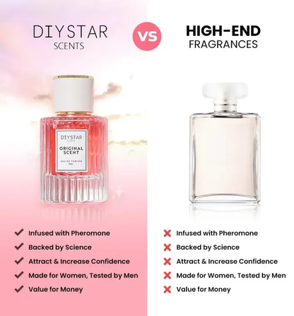 DIYSTAR™ Pheromone Perfume Collection💘✨ | Irresistible Scents to Attract & Empower