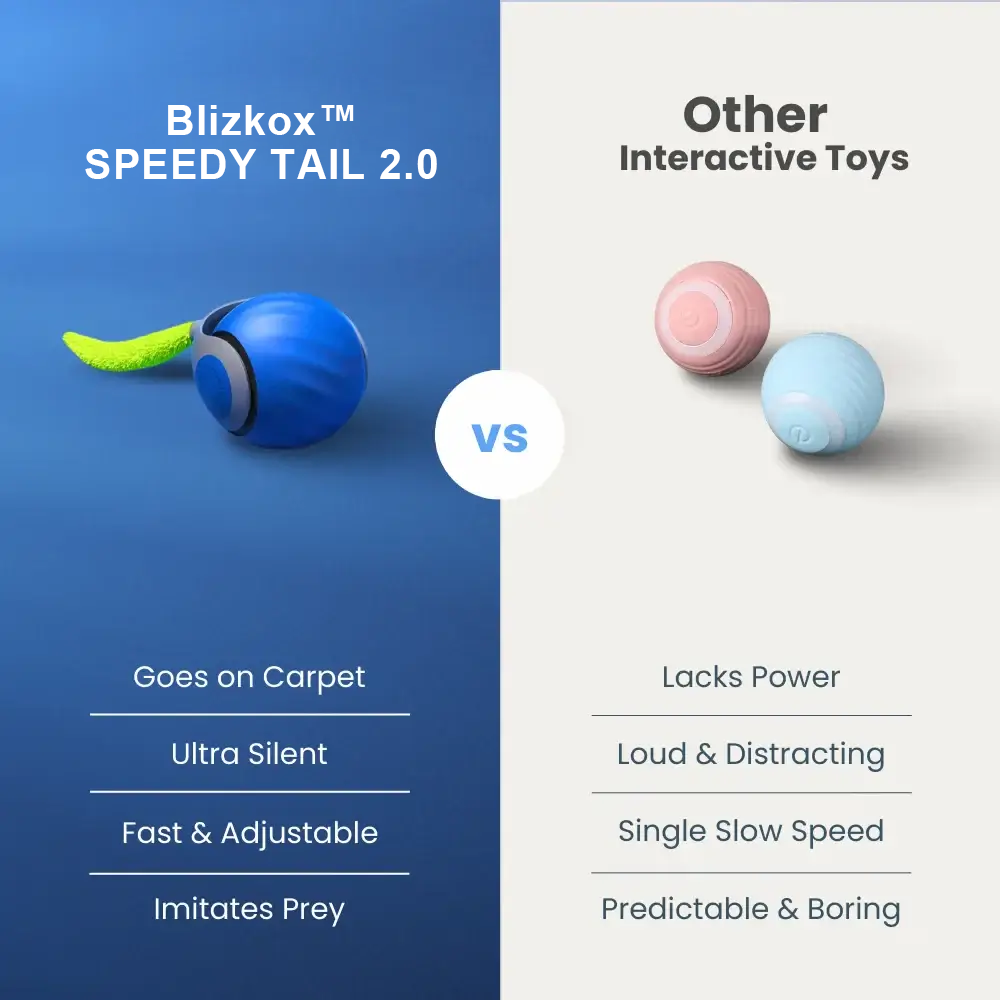 Speedy Tail Pro – Smart Interactive Cat Toy