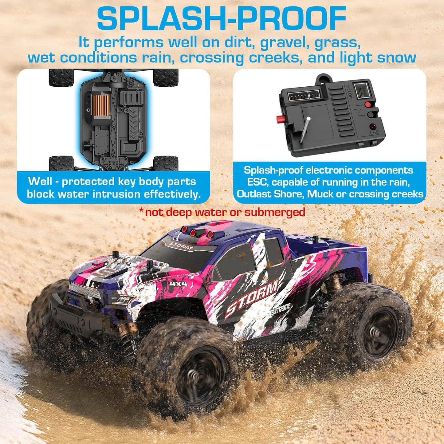 Remote Control Car, 1:18 All Terrain Fast Rc Cars 40+ KPH, 4X4 Off Road Electric Vehicle with 2.4 GHz Rc Monster Truck for Adults Kids Gifts, Waterproof Running in Wet Conditions
