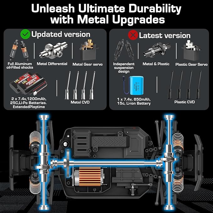 Remote Control Car, 1:18 All Terrain Fast Rc Cars 40+ KPH, 4X4 Off Road Electric Vehicle with 2.4 GHz Rc Monster Truck for Adults Kids Gifts, Waterproof Running in Wet Conditions